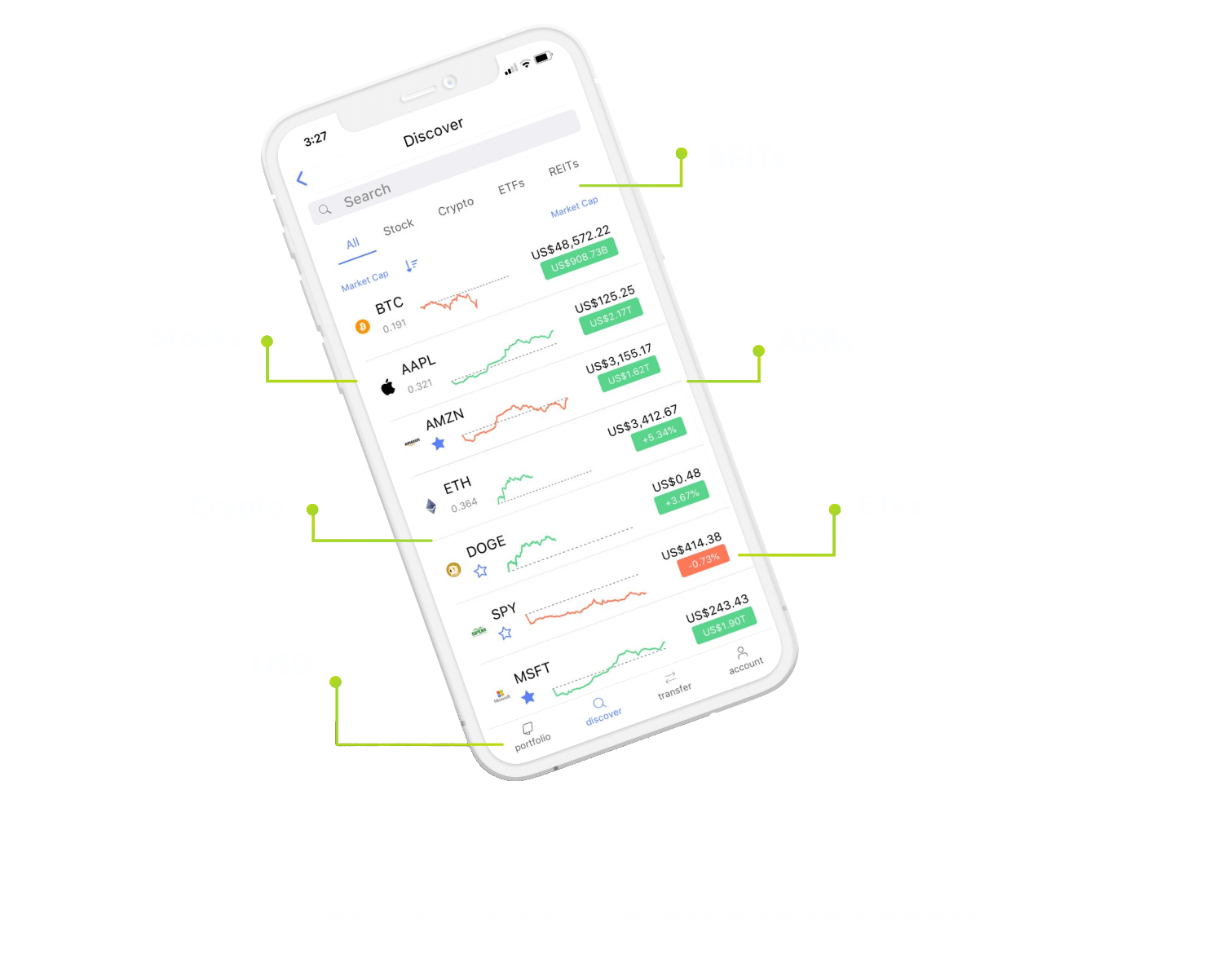 mobile vistafundcapital stocks.